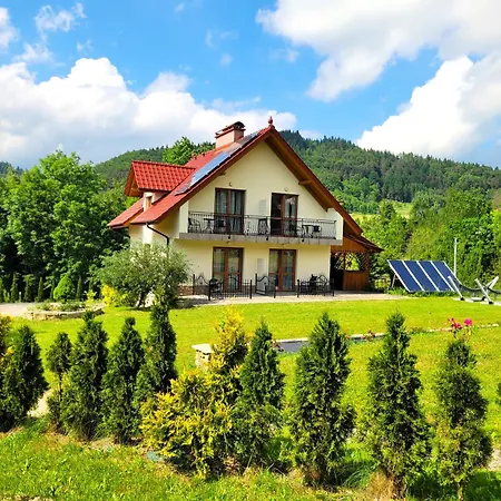 Beskidzka Myślenice